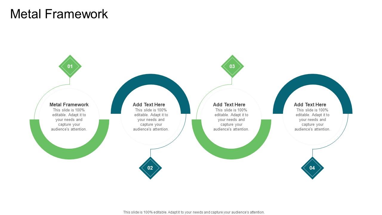 Metal Framework In Powerpoint And Google Slides Cpb