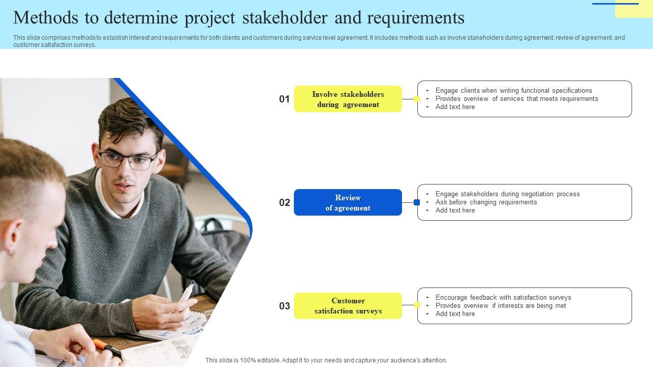 Methods To Determine Project Stakeholder And Requirements Portrait Pdf