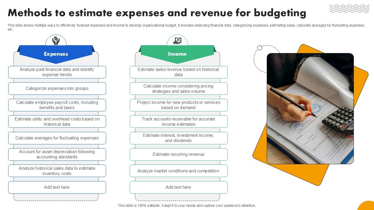 Methods To Estimate Expenses Strategies To Develop Effective Ppt Template Fin SS V