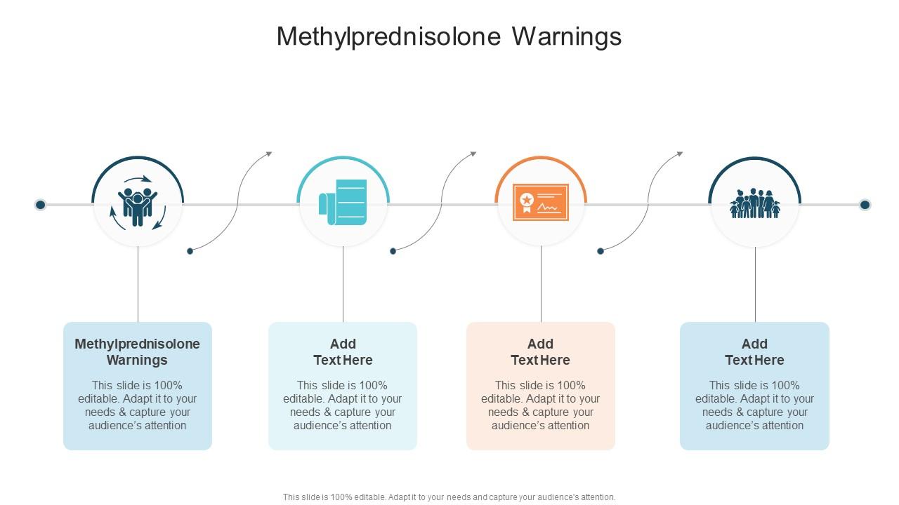 Methylprednisolone Warnings In Powerpoint And Google Slides Cpb