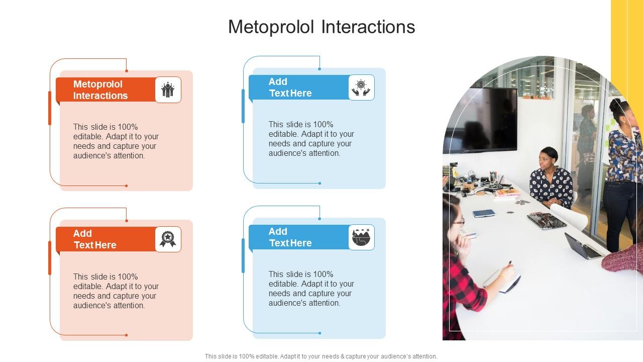 Metoprolol Interactions In Powerpoint And Google Slides Cpb