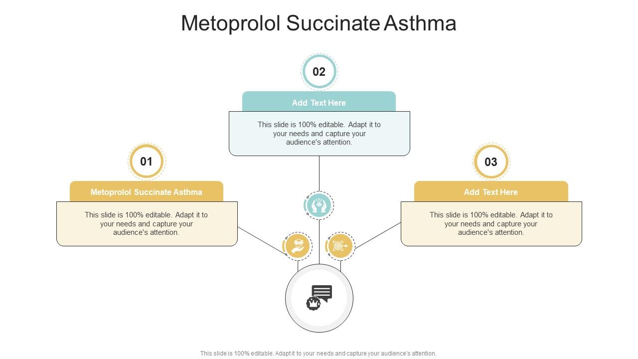 Metoprolol Succinate Asthma In Powerpoint And Google Slides Cpb