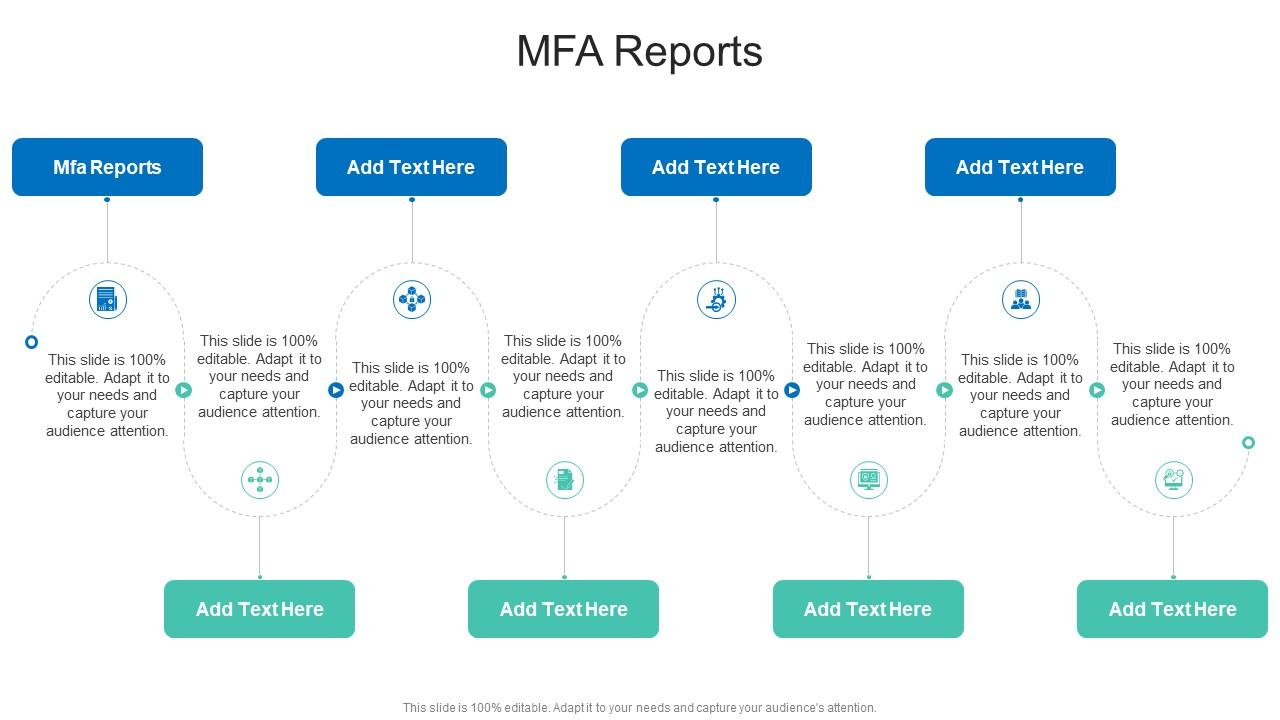 MFA Reports In Powerpoint And Google Slides Cpb