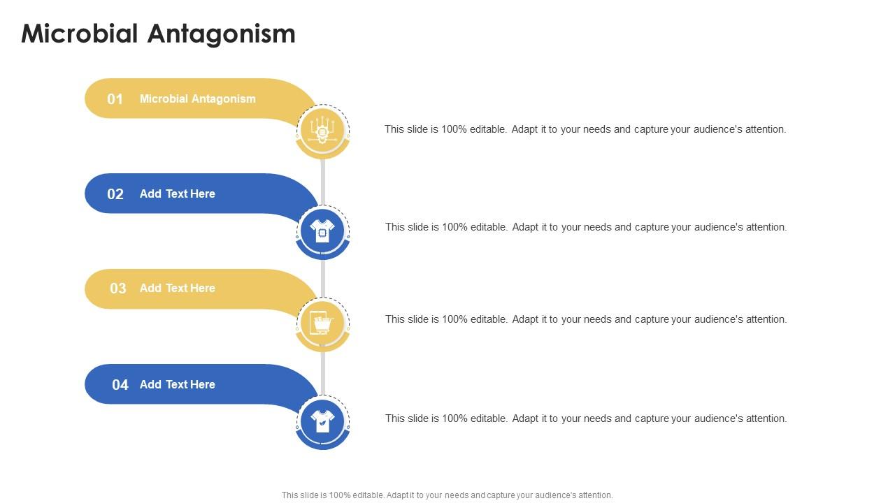 Microbial Antagonism In Powerpoint And Google Slides Cpb