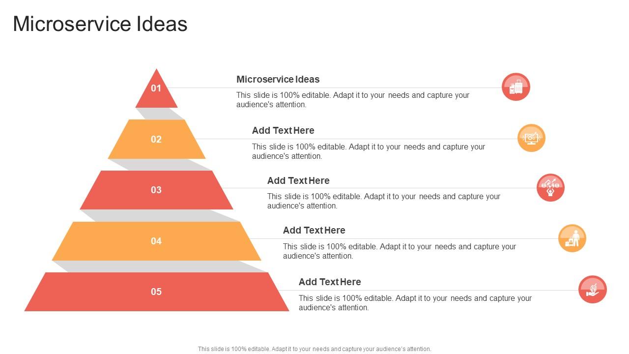 Microservice Ideas In Powerpoint And Google Slides Cpb