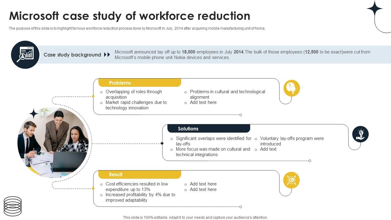 Microsoft Case Study Of Workforce Reduction Implementing Personnel Downsizing Initiative