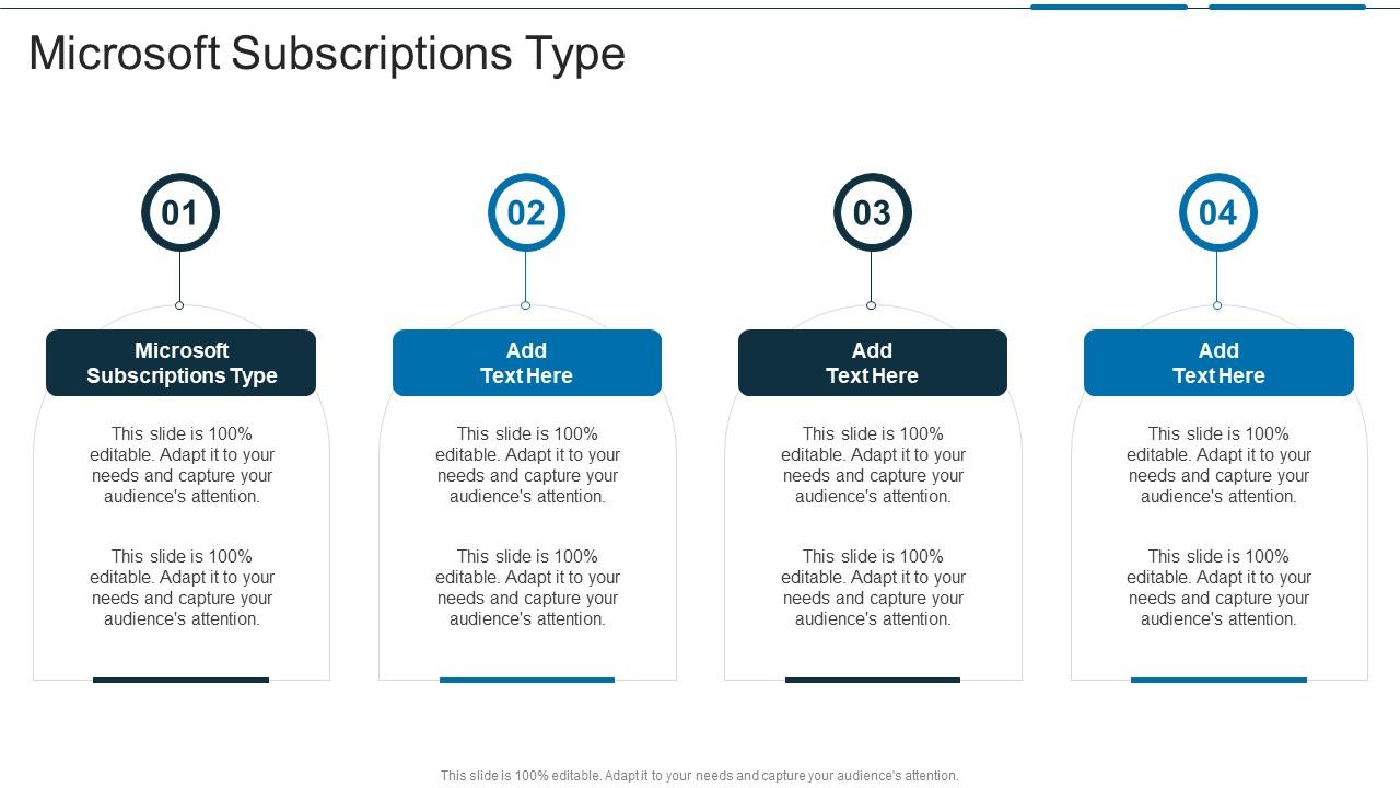 Microsoft Subscriptions Type In Powerpoint And Google Slides Cpb