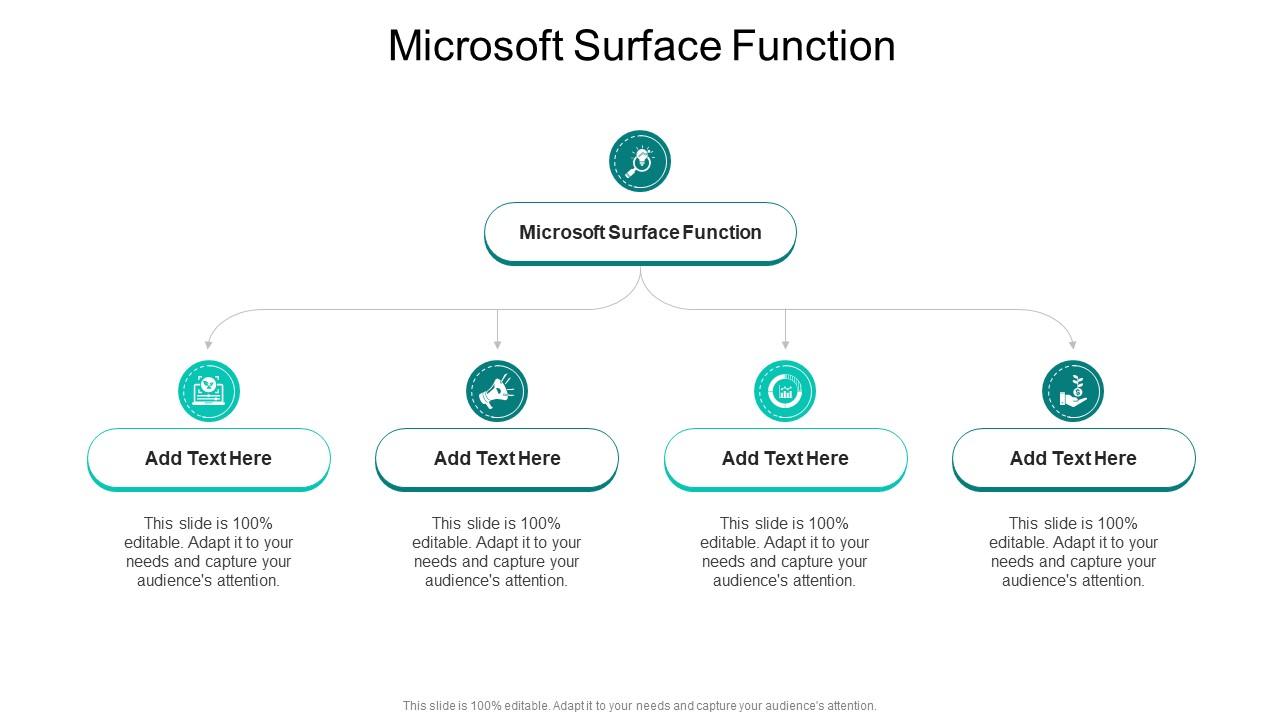 Microsoft Surface Function In Powerpoint And Google Slides Cpb