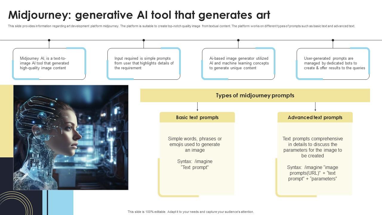 Midjourney Generative AI Tool That Generates Art How Generative AI Tools Work AI SS V
