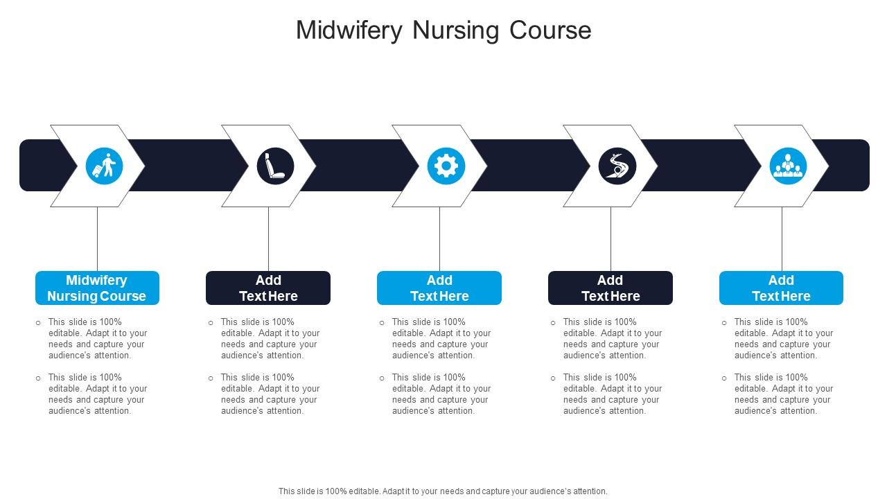 Midwifery Nursing Course In Powerpoint And Google Slides Cpb