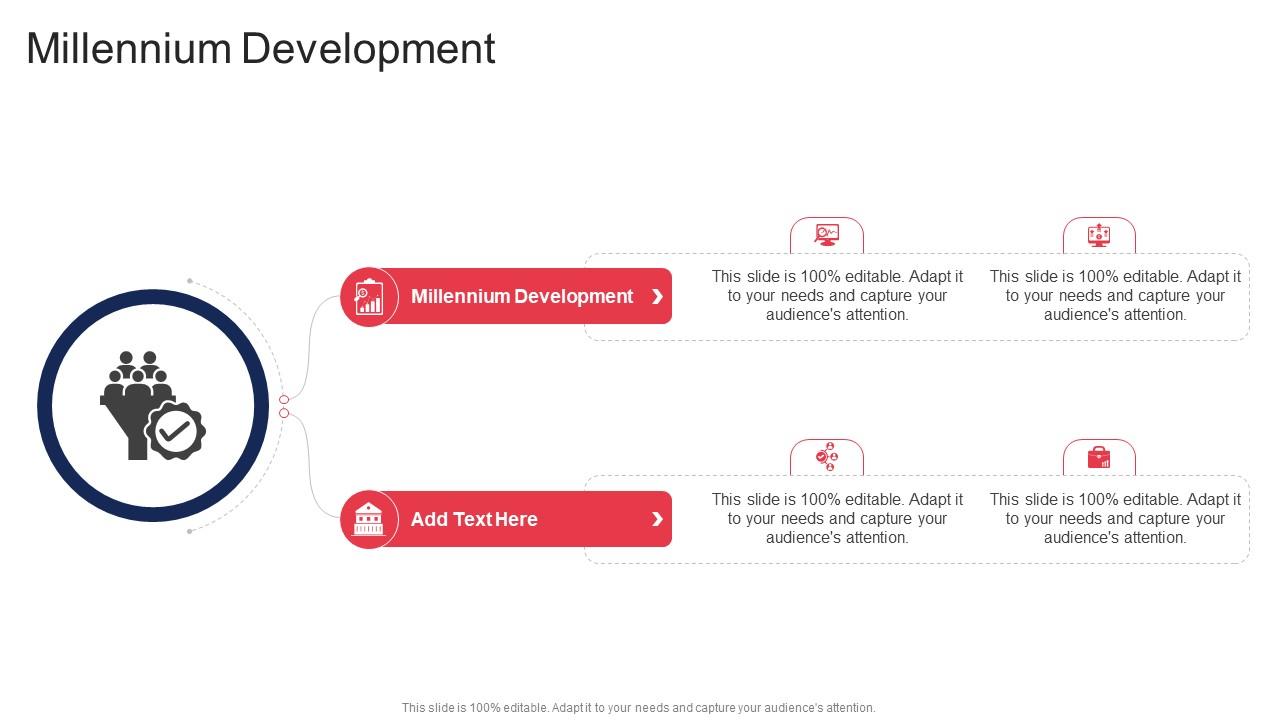 Millennium Development In Powerpoint And Google Slides Cpb