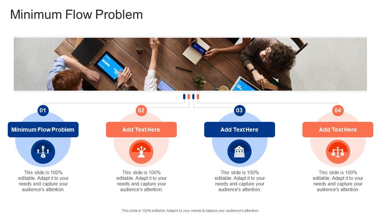 Minimum Flow Problem In Powerpoint And Google Slides Cpb