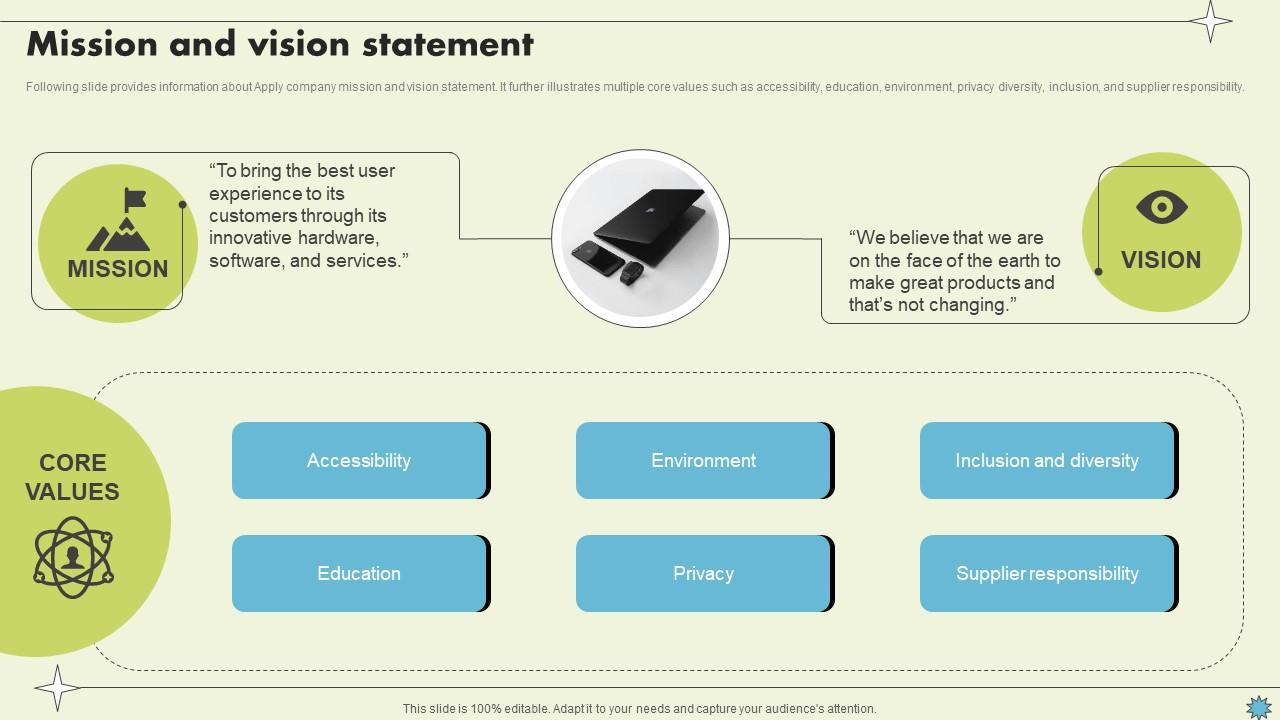 Mission And Vision Statement Consumer Electronics Company Profile CP SS V