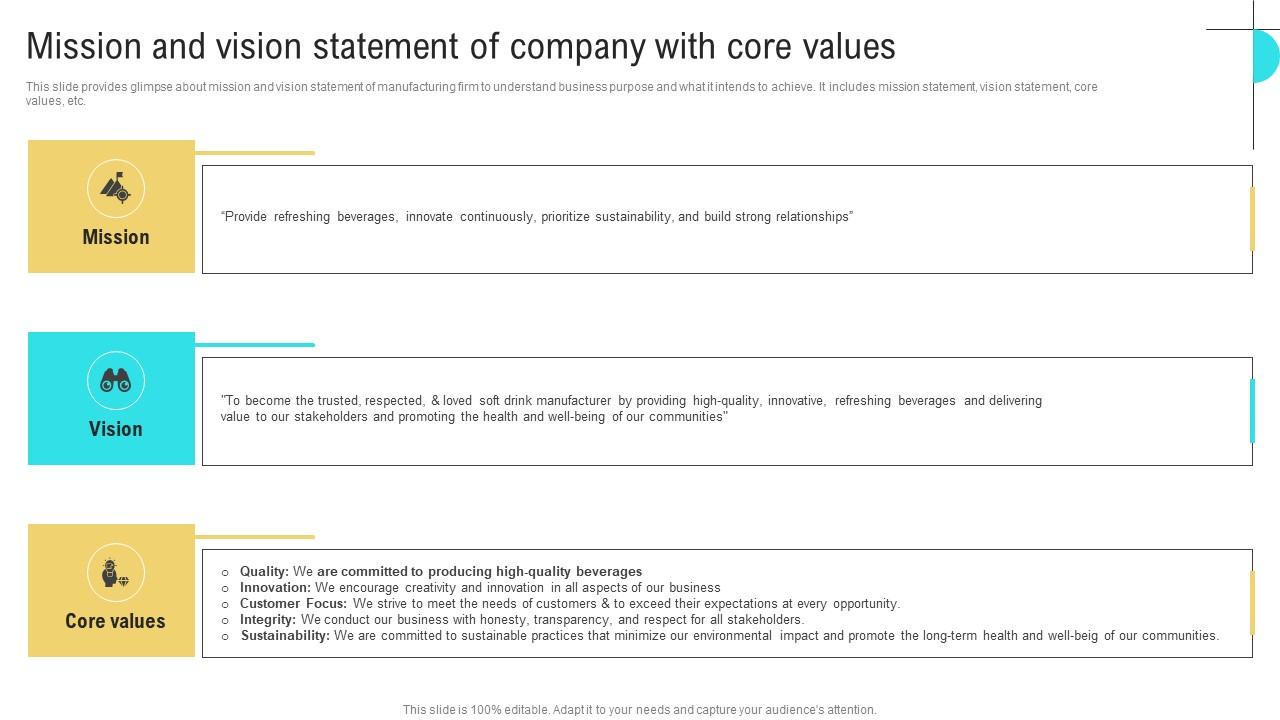 Mission And Vision Statement Values Business Performance Optimization New Operations Strategy Themes Pdf