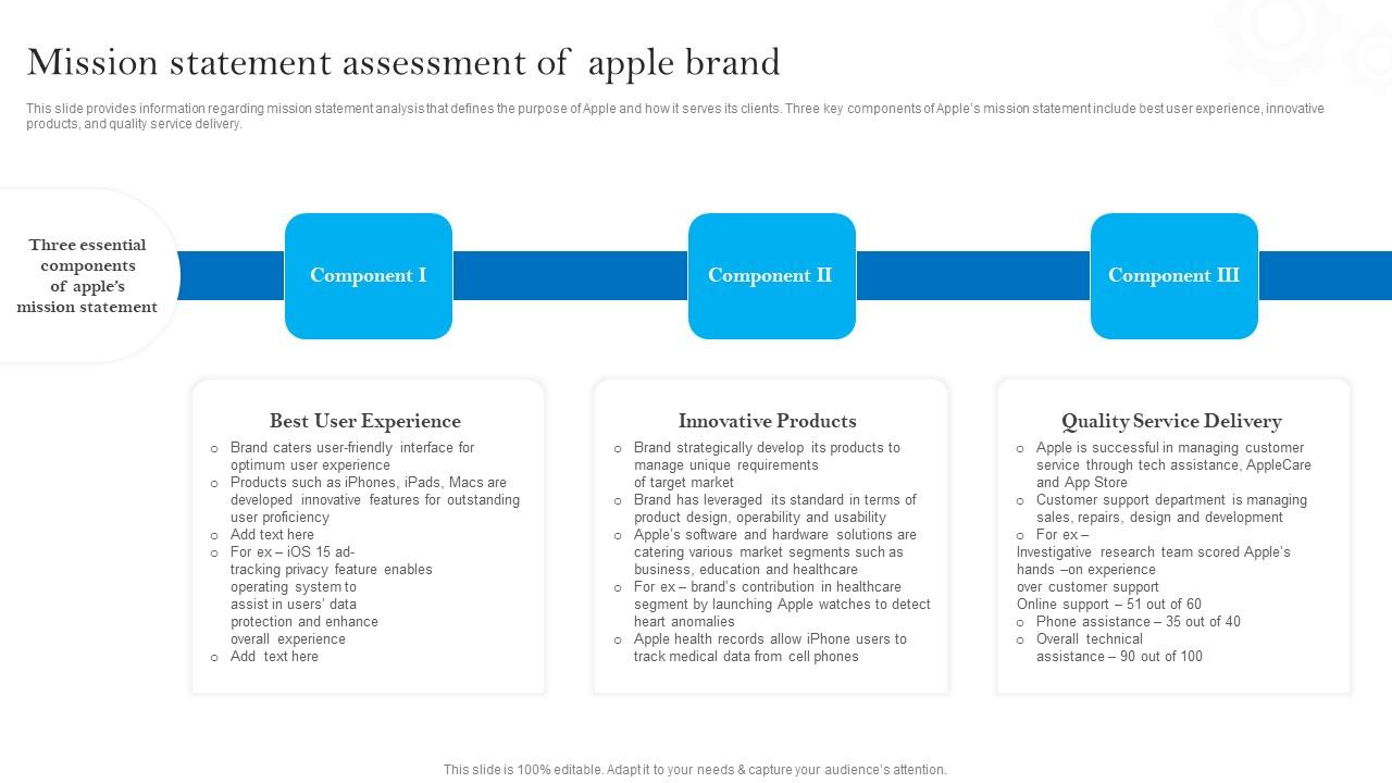 Mission Statement Assessment Of Apple Brand Apples Brand Promotional Measures Introduction Pdf