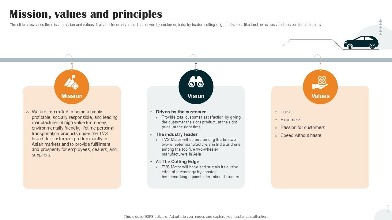 Mission Values And Principles Vehicle Manufacturer Company Profile PPT Slide CP SS V