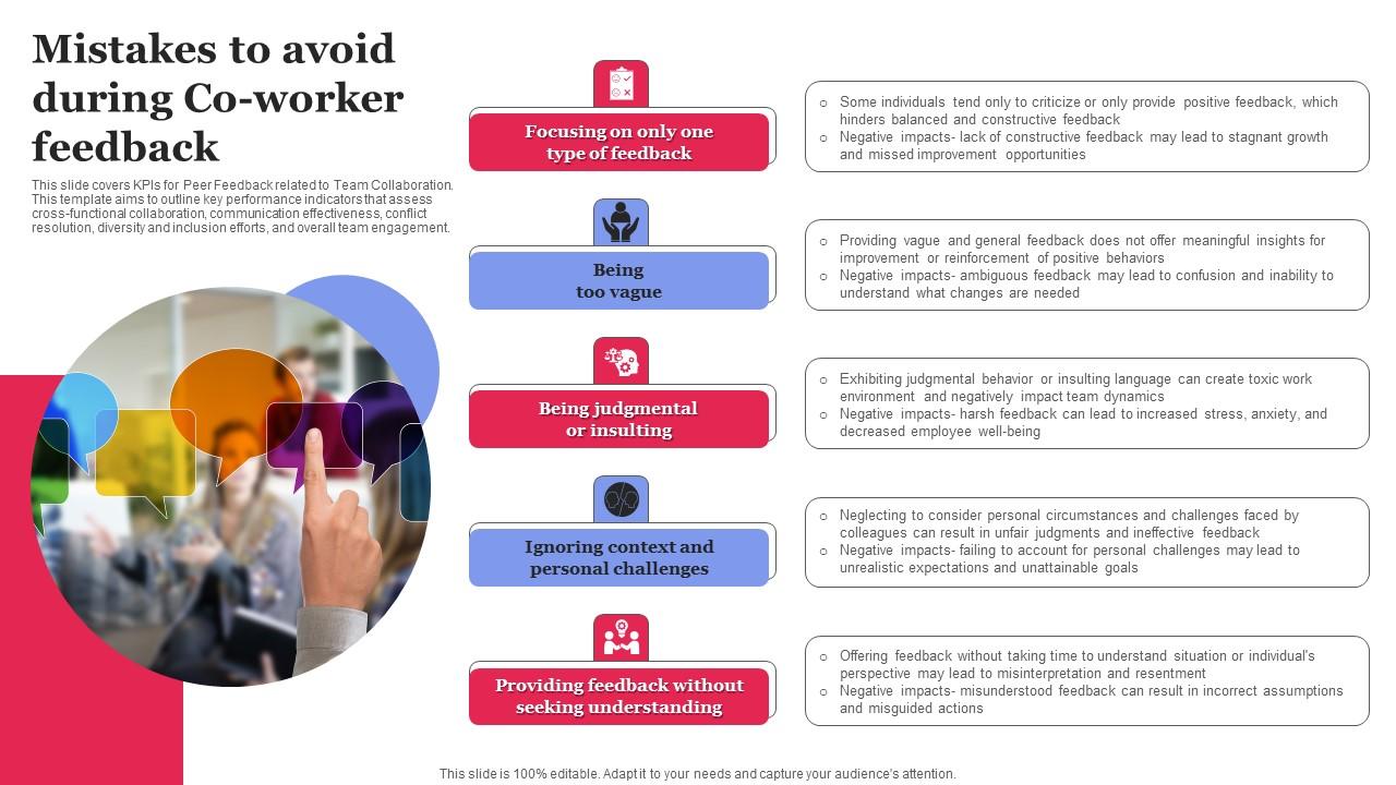 Mistakes To Avoid During Co Worker Feedback Template Pdf
