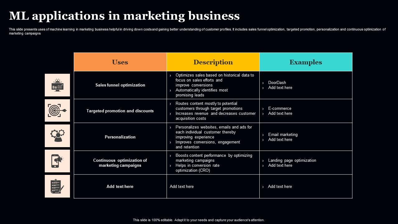 ML Applications In Marketing Business Brochure Pdf