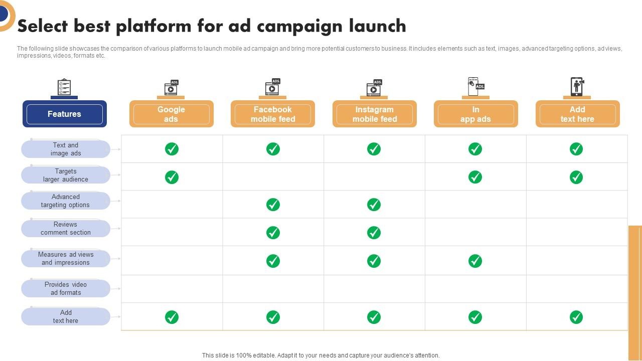 Mobile Ad Campaign Launch Strategy Select Best Platform For Ad Campaign Launch Structure Pdf