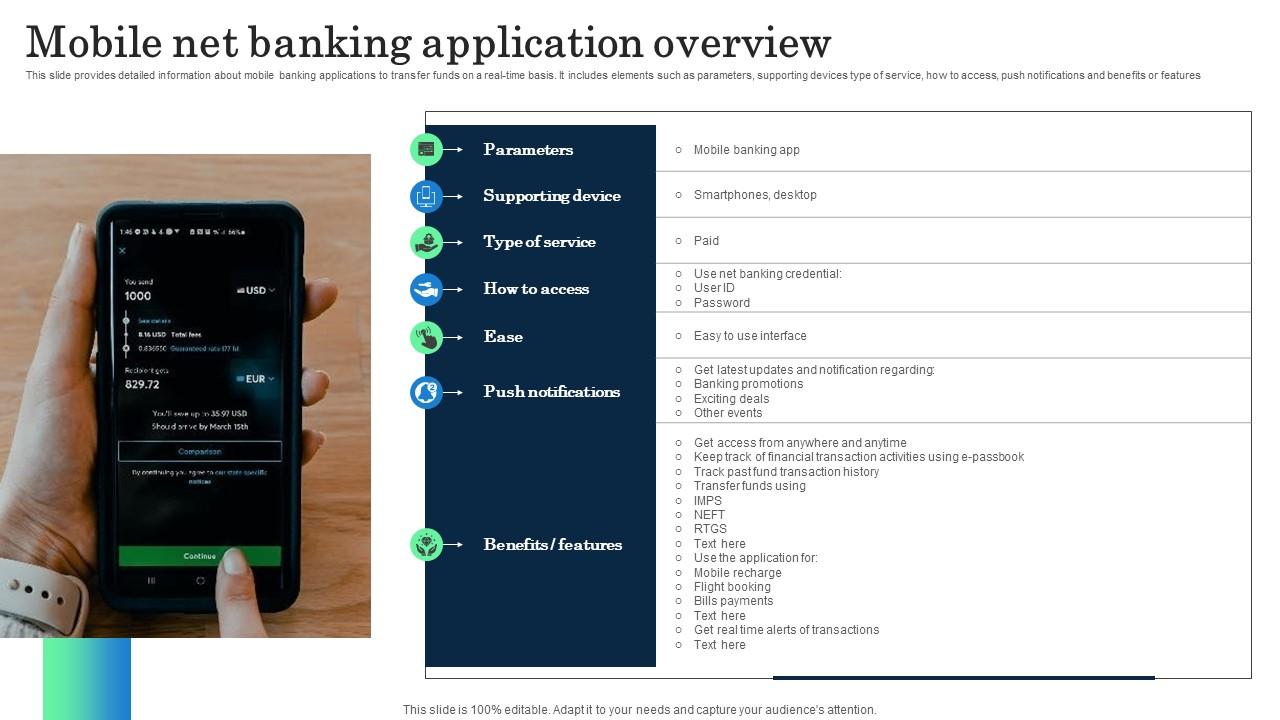 Mobile Net Banking Application Overview Incorporating Banking Operational Growth