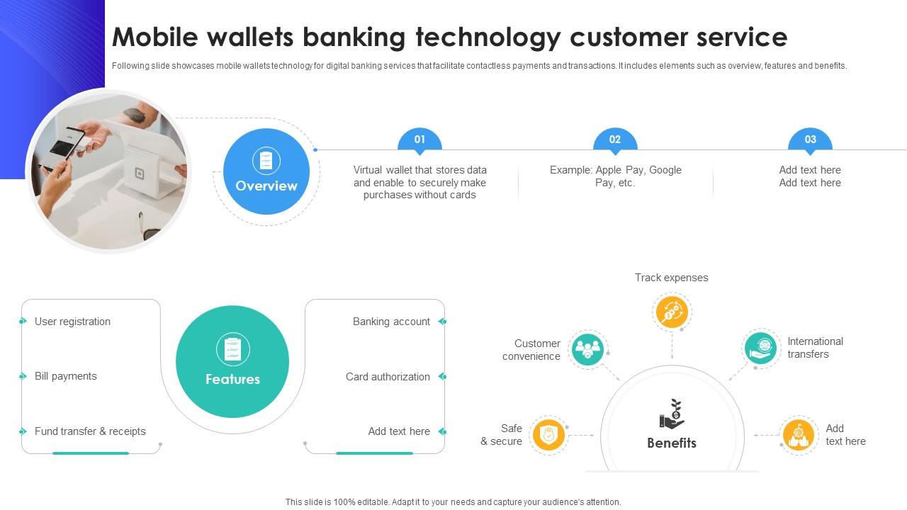 Mobile Wallets Banking Technology Customer Service IoT In Banking For Digital Future IoT SS V