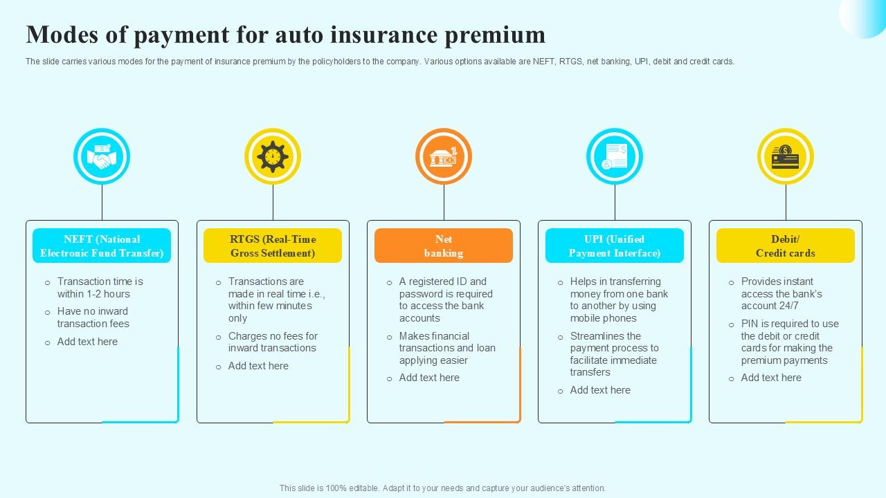 Modes Of Payment For Auto Steps By Step Guide For Claiming Car PPT Slide
