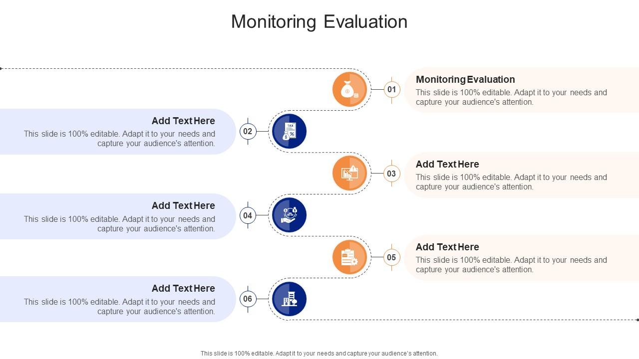 Monitoring Evaluation In Powerpoint And Google Slides Cpb