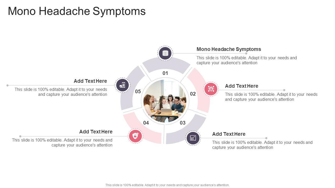 Mono Headache Symptoms In Powerpoint And Google Slides Cpb
