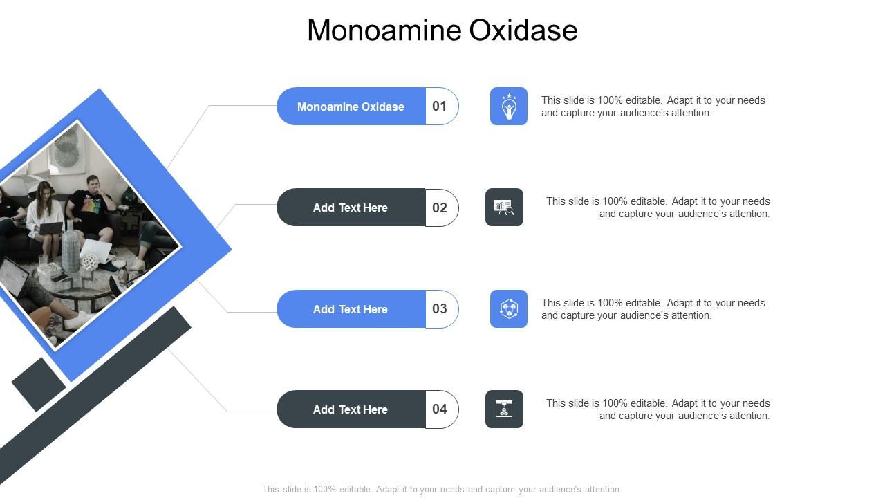 Monoamine Oxidase In Powerpoint And Google Slides Cpb