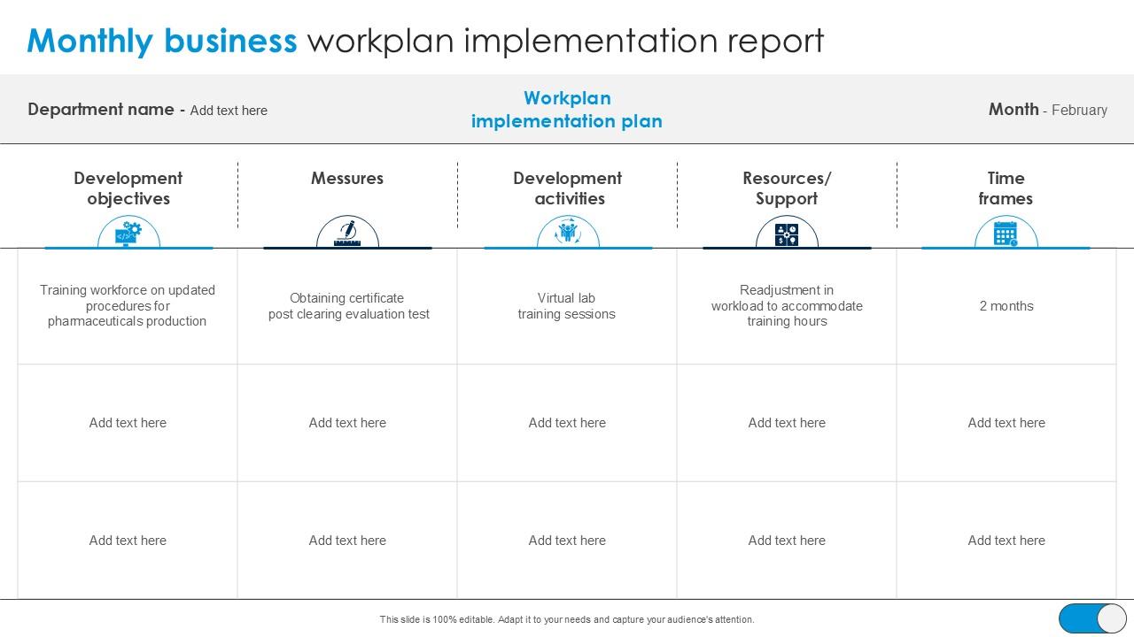 Monthly Business Workplan Implementation Report PPT Example SS