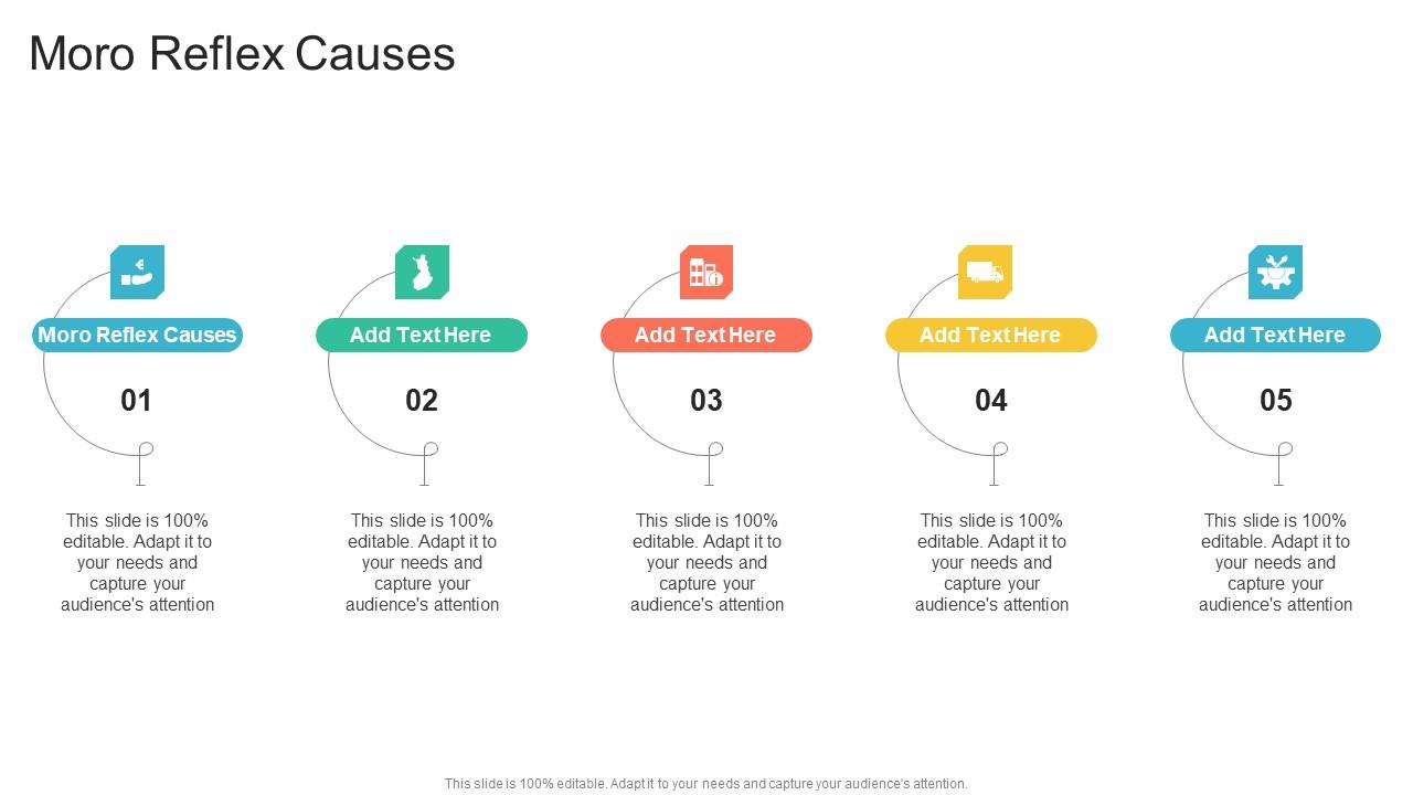 Moro Reflex Causes In Powerpoint And Google Slides Cpb