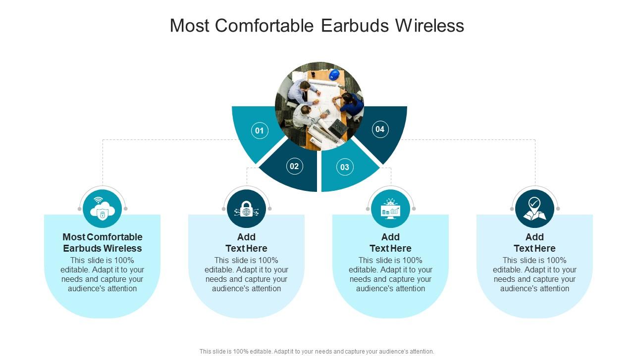 Most Comfortable Earbuds Wireless In Powerpoint And Google Slides Cpb
