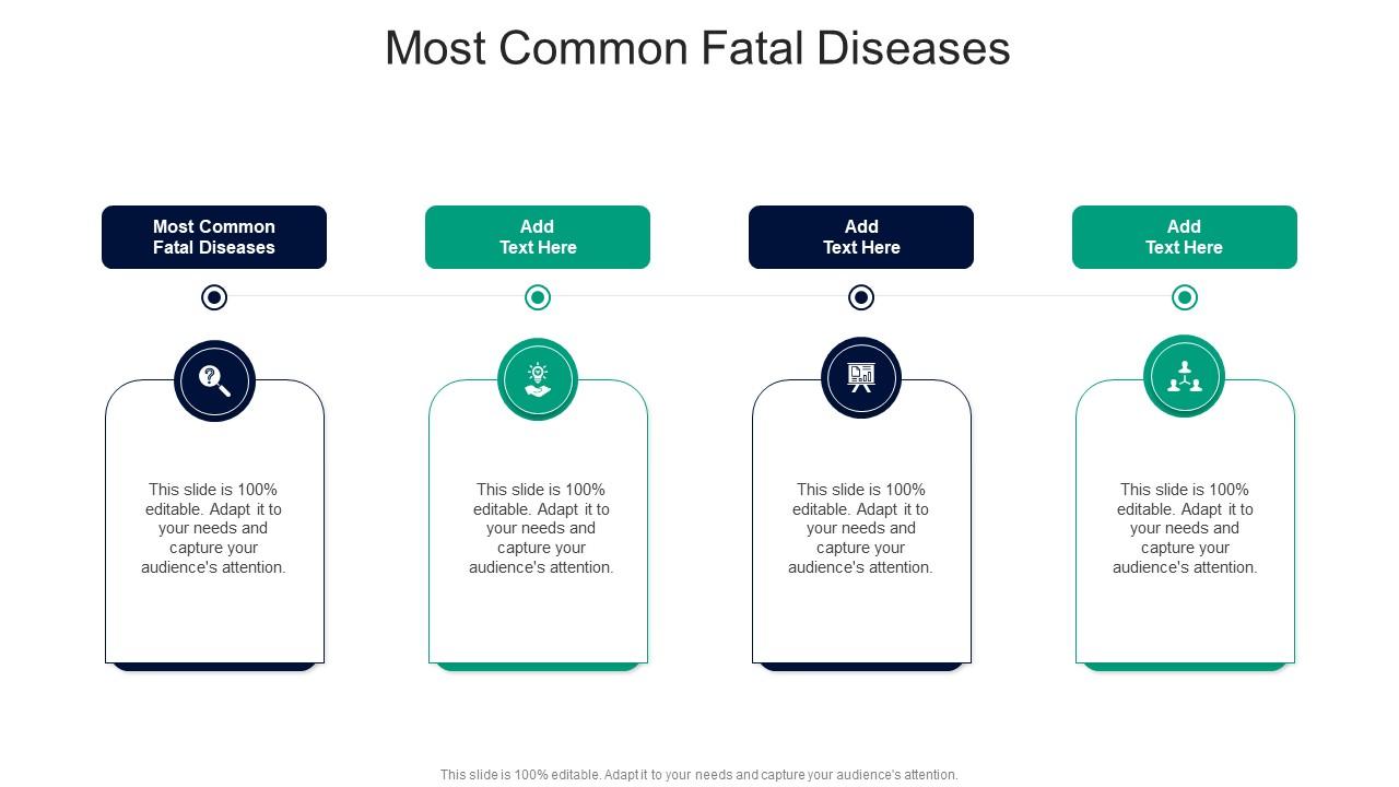 Most Common Fatal Diseases In Powerpoint And Google Slides Cpb
