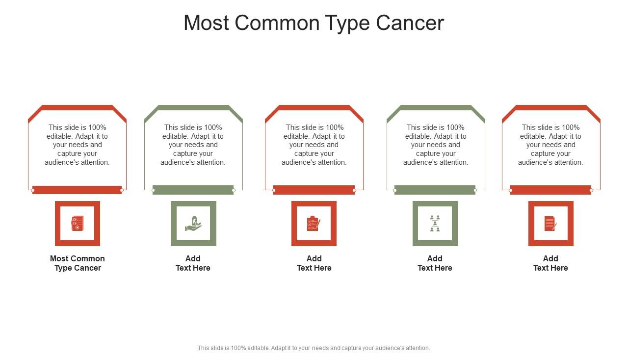 Most Common Type Cancer In Powerpoint And Google Slides Cpb