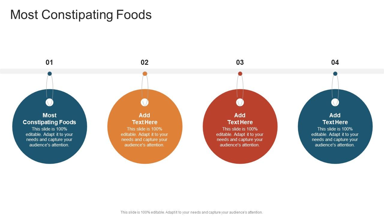 Most Constipating Foods In Powerpoint And Google Slides Cpb