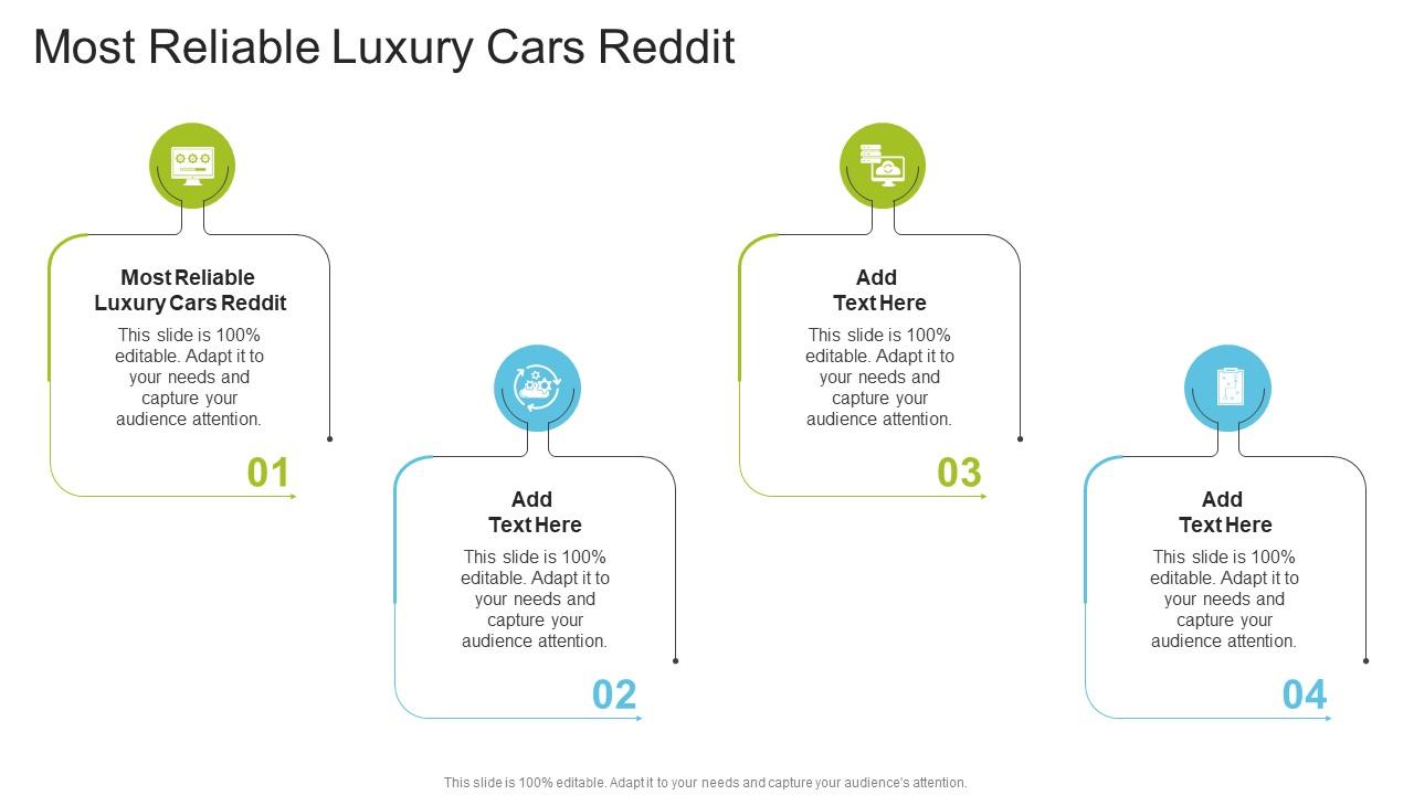 Most Reliable Luxury Cars Reddit In Powerpoint And Google Slides Cpb