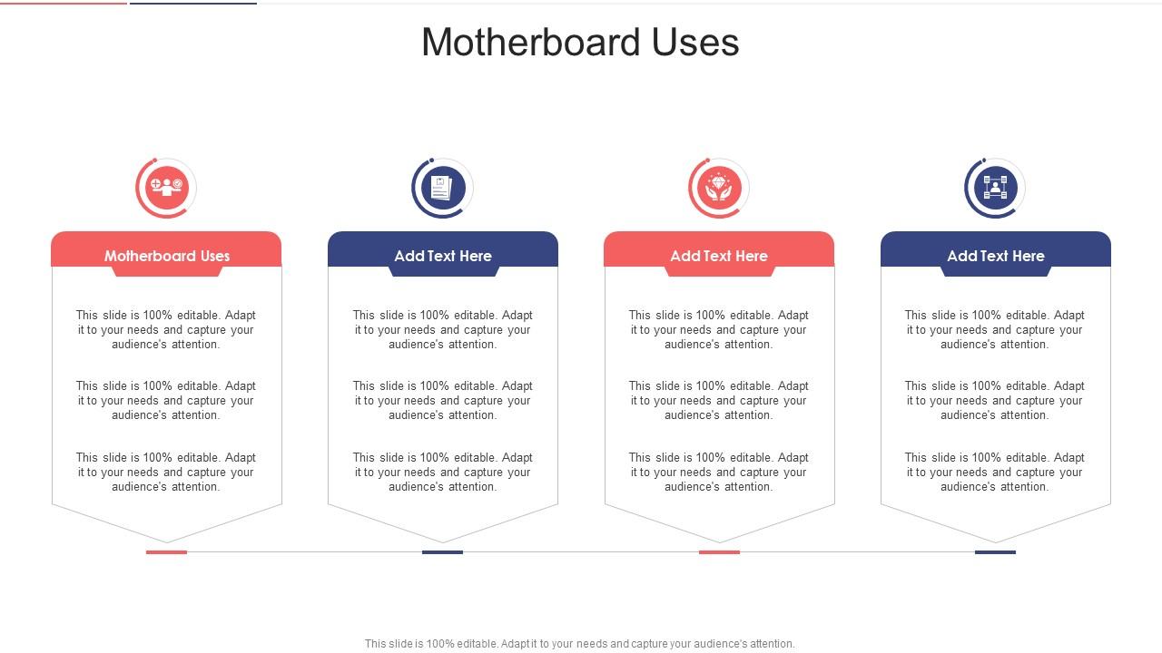 Motherboard Uses In Powerpoint And Google Slides Cpb