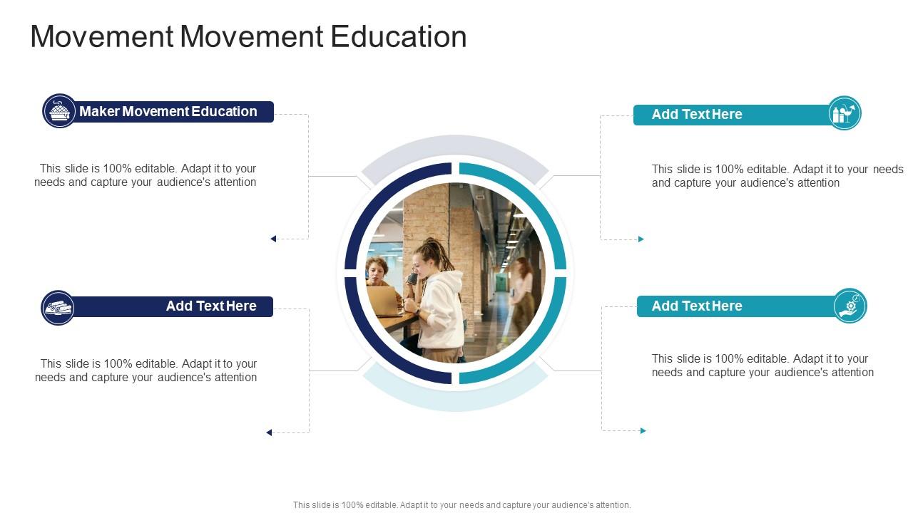 Movement Movement Education In Powerpoint And Google Slides Cpb