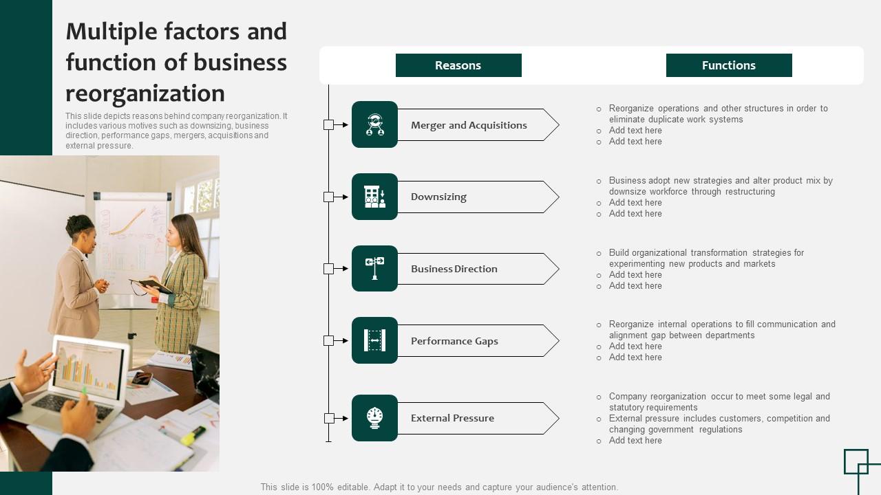 Multiple Factors And Function Of Business Reorganization Guidelines Pdf
