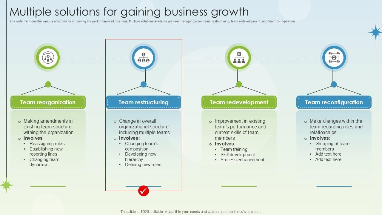 Multiple Solutions For Gaining Business Growth Business Growth Ppt Sample