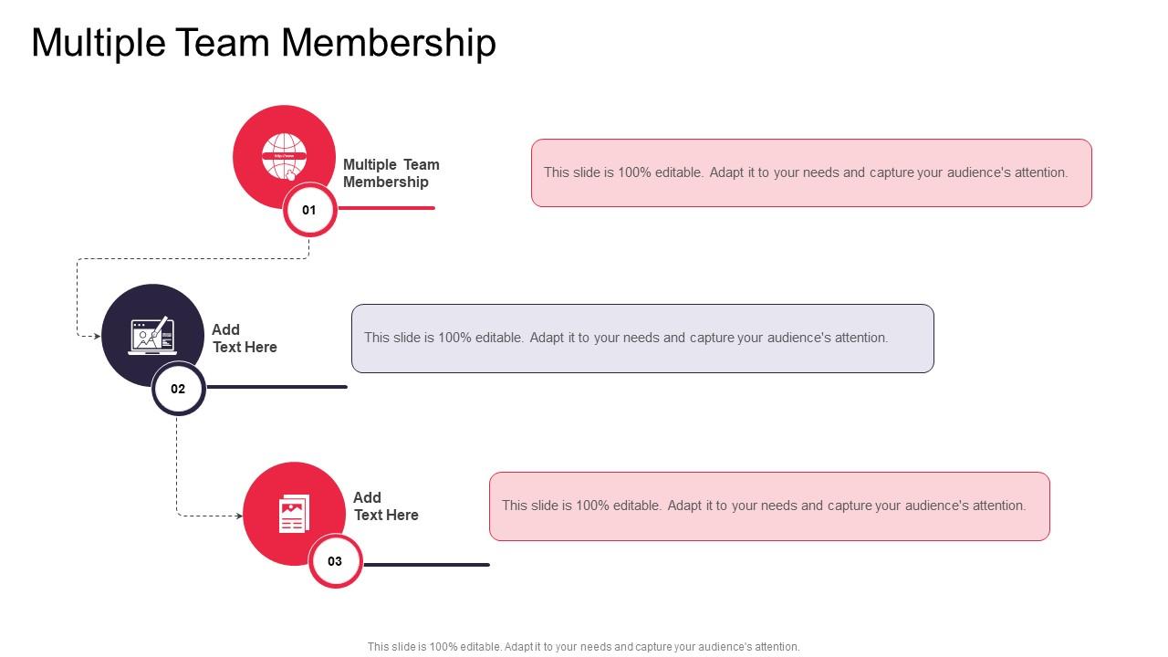 Multiple Team Membership In Powerpoint And Google Slides Cpb