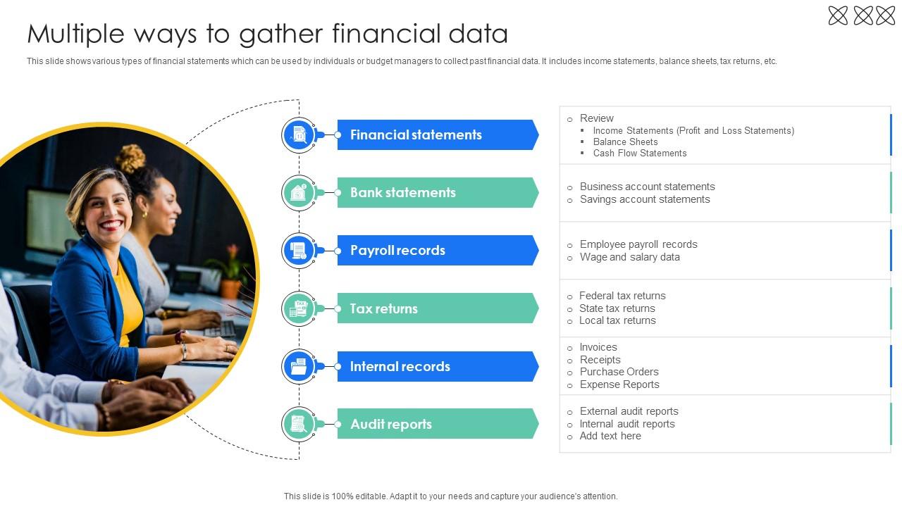 Multiple Ways To Gather Financial Data Effective And Efficient Tools To Develop Fin SS V