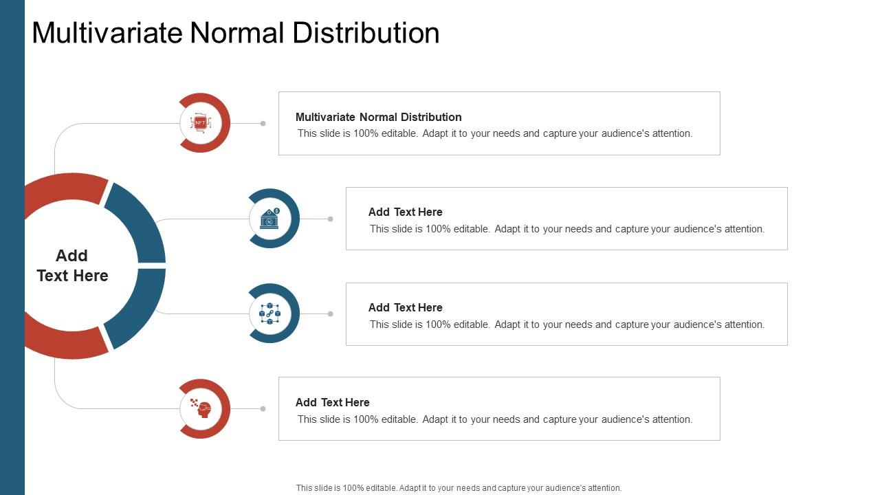 Multivariate Normal Distribution In Powerpoint And Google Slides Cpb