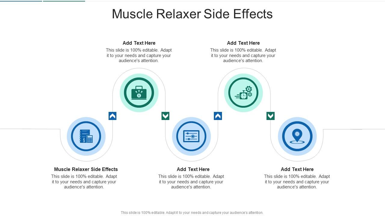Muscle Relaxer Side Effects In Powerpoint And Google Slides Cpb