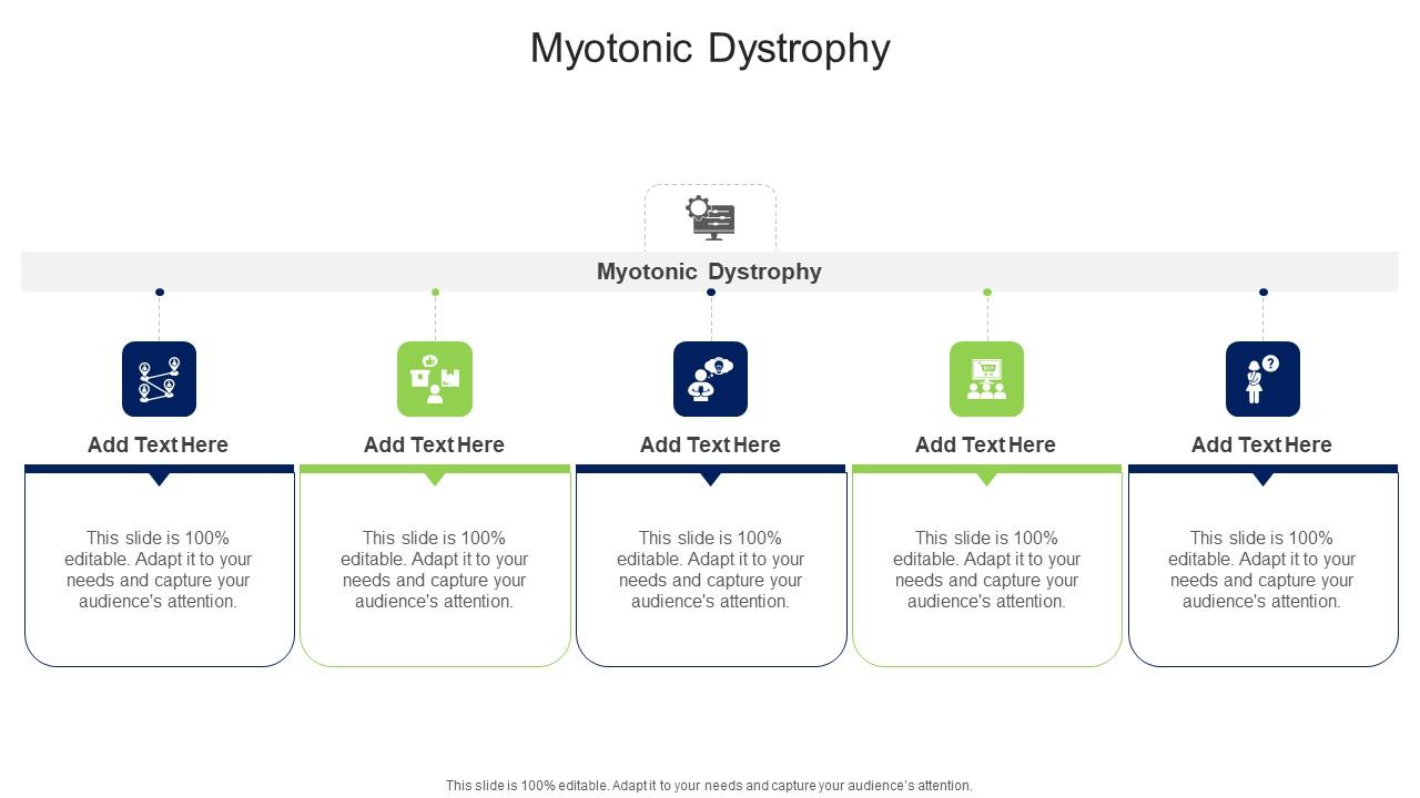 Myotonic Dystrophy In Powerpoint And Google Slides Cpb