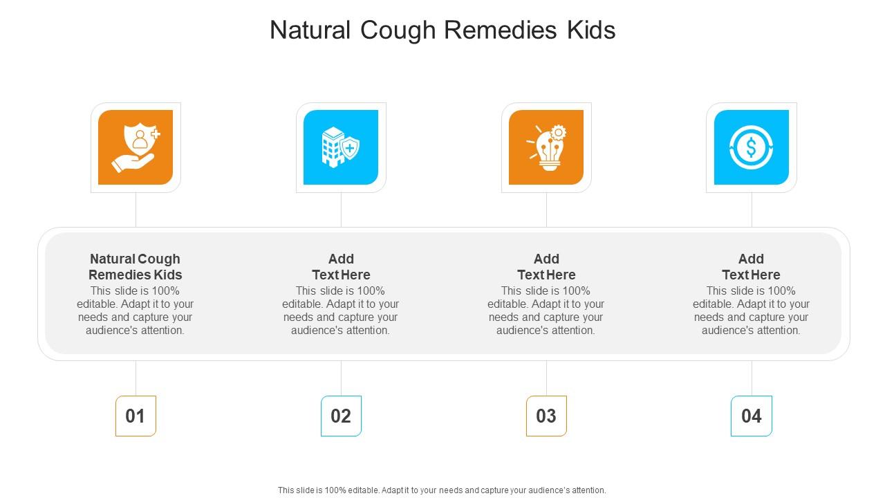 Natural Cough Remedies Kids In Powerpoint And Google Slides Cpb