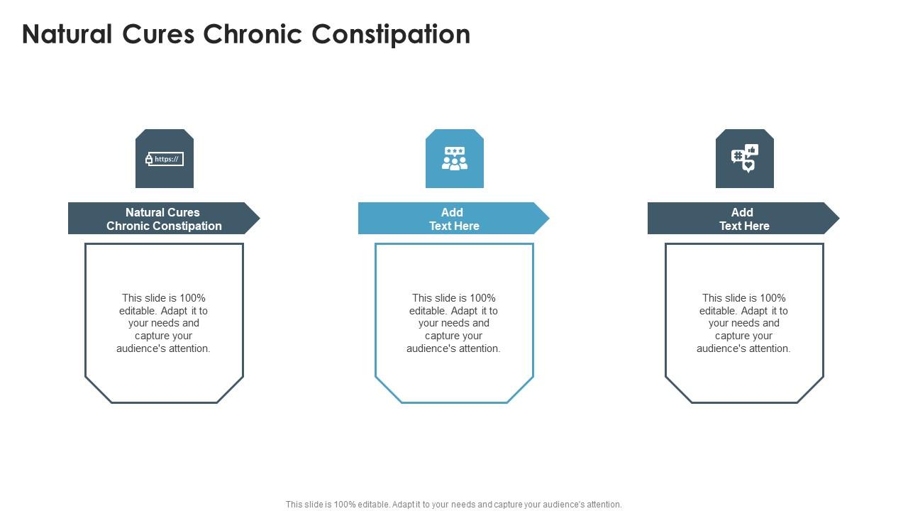 Natural Cures Chronic Constipation In Powerpoint And Google Slides Cpb