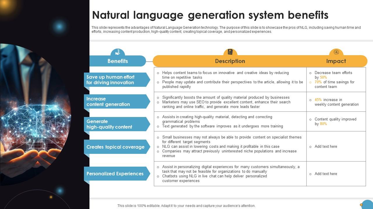 Natural Language Generation System Benefits Natural Language Automation