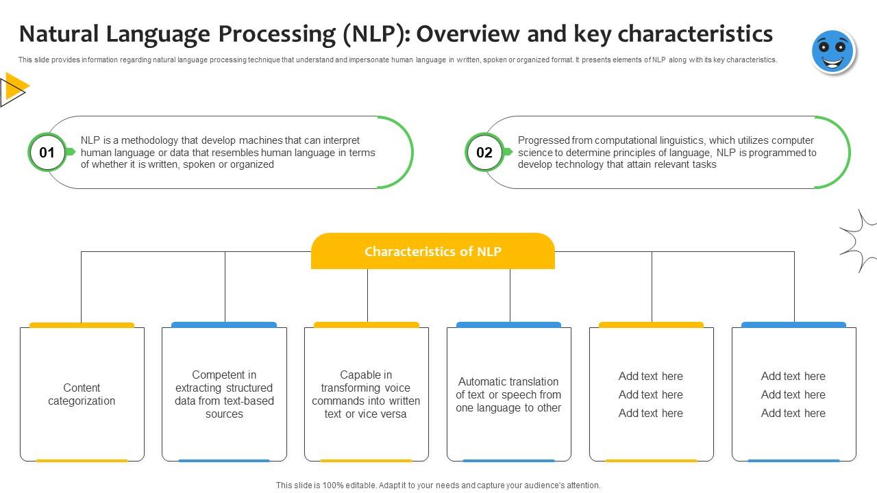 Natural Language Processing NLP Overview Sentiment Analysis Demystified Understanding AI SS V