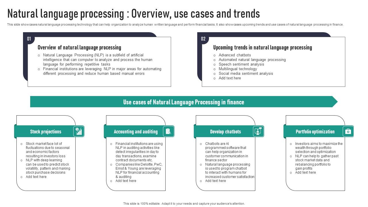 Natural Language Processing Overview Use Cases And Trends Rules Pdf